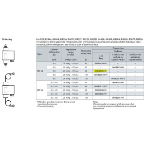 Danfoss 060B200291 Oil Differential Pressure Control MP54, 9 Psi Control Differential, Regulation Range LP Side 29 inHg - 175 psi,90 Sec Time Relay Delay, 1/4 in Flare M Connection 060B200266