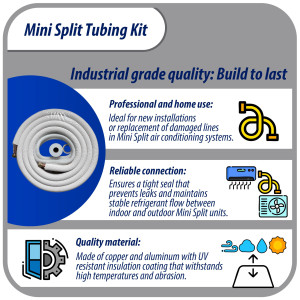 Appli Parts APLS-K14123813 Mini Split Tubing Kit 1/4 x 1/2 in, 13 ft, with 3/8 in Insulation, Drain Hose, Mummy Tape and Teflon Tape. Made of copper and aluminum