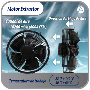 Appli Parts AXF-600-4 23-5/8 in Axial Fan Motor Guard Mounted Fan Blade 220-440 V, 3 Ph, 50-60 Hz, 830 W, 1550 rpm, Work Temp -22 F to 140 F