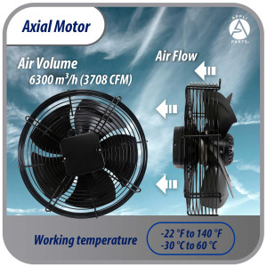 Appli Parts AXF-500-4 Extractor Axial 500 mm (19-3/4 pulg) 220-440 V, 3 ph, 60 Hz, 500 W, 1550 rpm, Rango Temperatura -30 C a 60 C, incluye aspa y base tipo jaula
