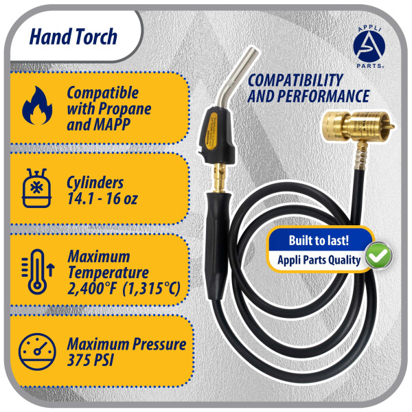 Parts Export New