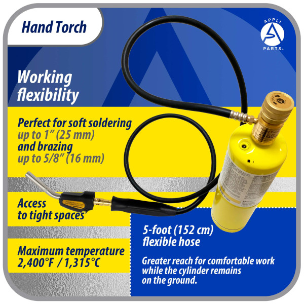 Parts Export New