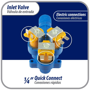 Appli Parts APIV-1311 Valvula para lavadora 1 Entrada 3/4 in NPT por 3 Salidas 5/16 in 110V-120 V, 50/60 Hz, remplazo para modelos Mabe, Olimpia, 189D3116P017, 189D3116P016, 189D3116P005, WW01F00794