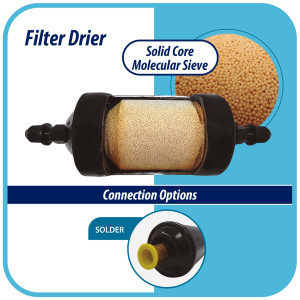 Appli Parts APFD-082S 1/4 in Liquid Line Refrigerant AC Filter Drier hvac Refrigeration 082S ODF Sweat Solder connection universal unidirectional 6in long 2-1/4 in wide
