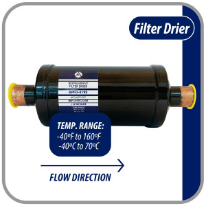 Appli Parts APFD-419S 1-1/8 in Liquid Line Refrigerant AC Filter Drier hvac Refrigeration 419S ODF Sweat Solder connection universal unidirectional 10-1/2 in long 3-3/4 in wide