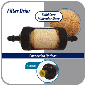 Appli Parts APFD-307S Filtro Secador 7/8 pulg para linea Liquido para Sistemas de Refrigeracion y aire acondicionado 307S ODF Soldable Universal Unidireccional 267mm Largo 100mm Ancho