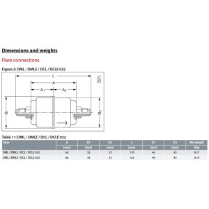 Danfoss 023Z5001 3/8in Liquid Line Refrigerant AC Filter Drier hvac refrigeration Flare 1.5-2tons Unidirectional 4-5/16in Long 1-13/16in Wide DCL 033