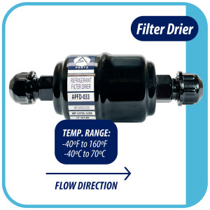Appli Parts APFD-033 3/8 in Liquid Line Refrigerant AC Filter Drier hvac Refrigeration 033 SAE Flare connection universal unidirectional 4-1/2 in long 1-3/4 in wide  