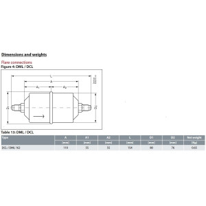 Danfoss 023Z5007 Filtro Secador 1/4pulg linea de Liquido para sistemas de aire acondicionado y refrigeracion DCL 162 Roscable 1.5-2.4tons Unidireccional 15.4cm Largo 8cm Ancho