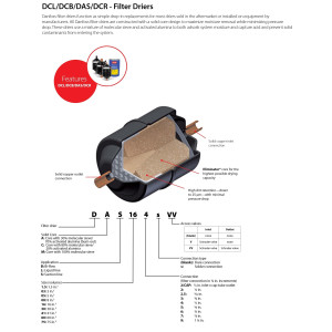 Danfoss 023Z5028 1/4in Liquid Line Refrigerant AC Filter Drier hvac refrigeration ODF 1.5-2.4tons Unidirectional 5-9/16in Long 3-1/8in Wide DCL 162S 