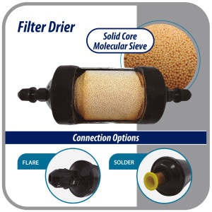 Appli Parts APFD-084 1/2 in Liquid Line Refrigerant AC Filter Drier hvac Refrigeration 084 SAE Flare connection universal unidirectional 6in long 2 in wide