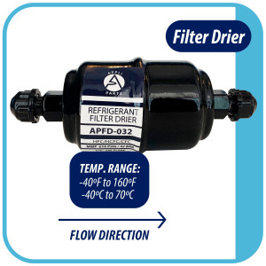 Appli Parts APFD-032 Liquid Line Filter Drier 1/4in SAE Flare Connection Universal Unidirectional HVAC Refrigeration Filter, 4.5in Long, 1.75in Wide