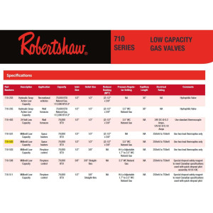 Robertshaw 710-502 Milivolt Natural Gas Valve, Satandard Opening, Capacity: 70.000 Btu